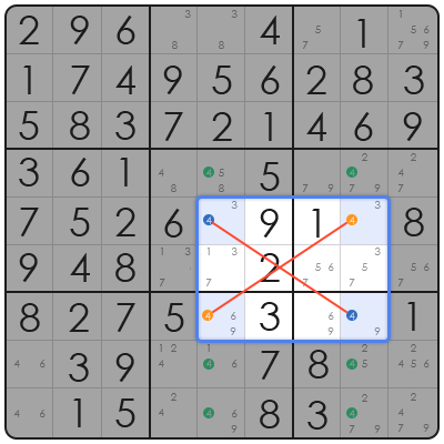sudoku com au archive